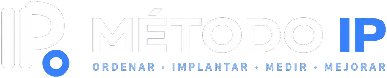 Método IP · Ordenar, implantar, medir, mejorar