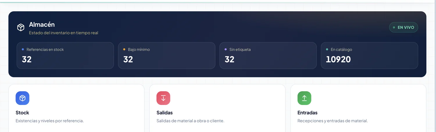 Panel de Almacén con el valor del stock, artículos bajo mínimo, riesgo de rotura, movimientos pendientes y pedidos en curso